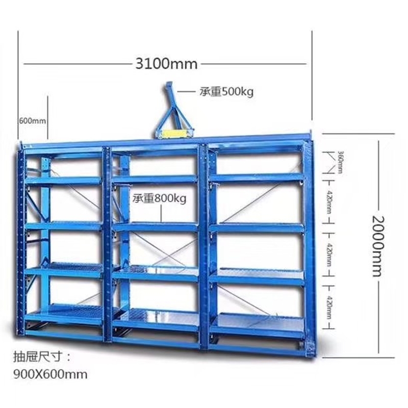 Drawer mold holder