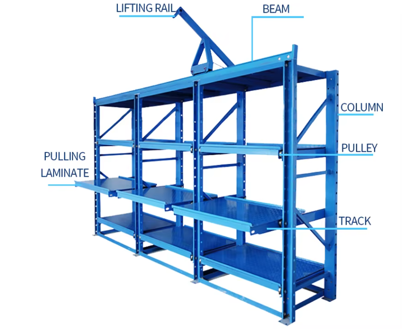 SPECIAL RACK FOR MOULD Structural features